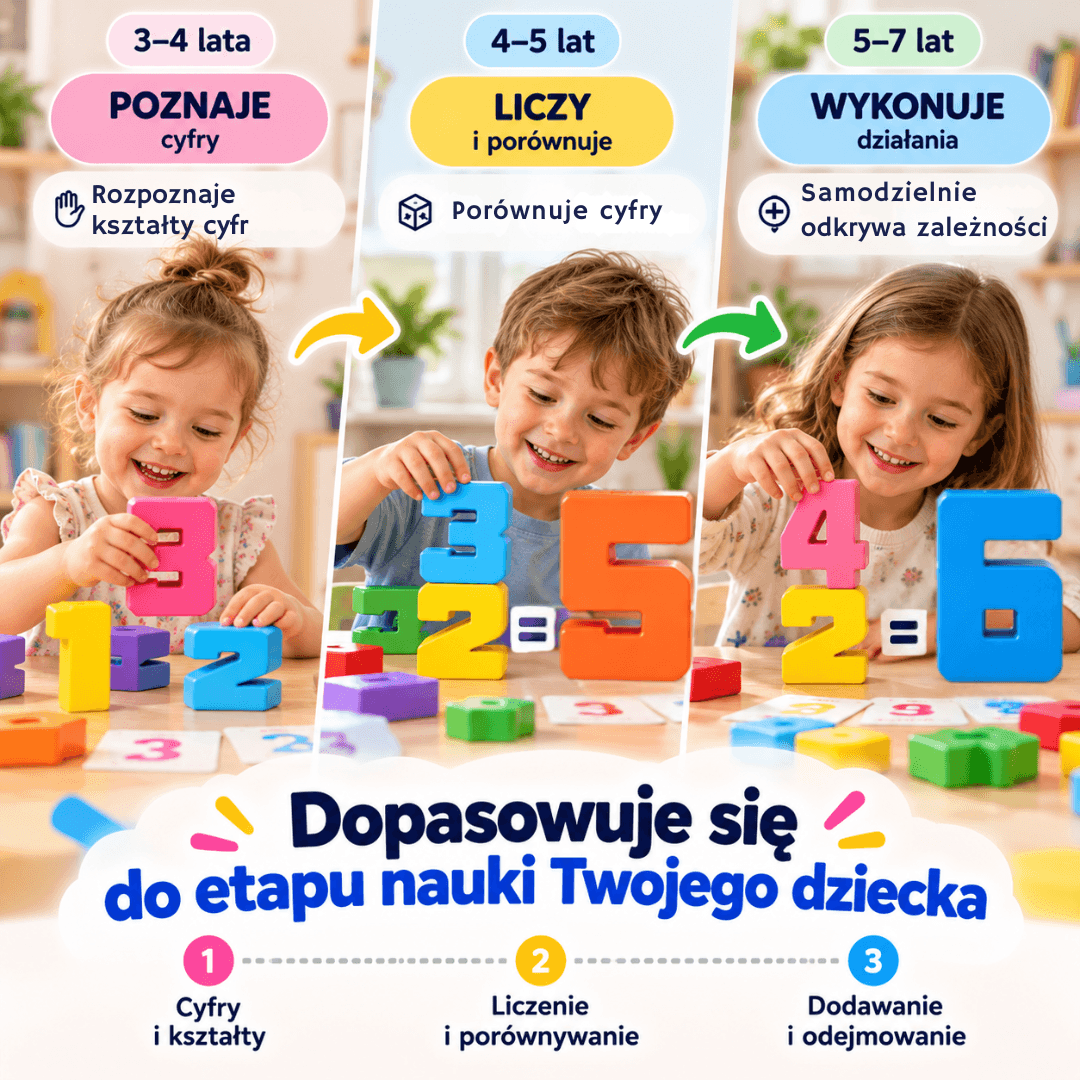 3D CYFERIX - Skuteczna Sensoryczna Nauka Matematyki