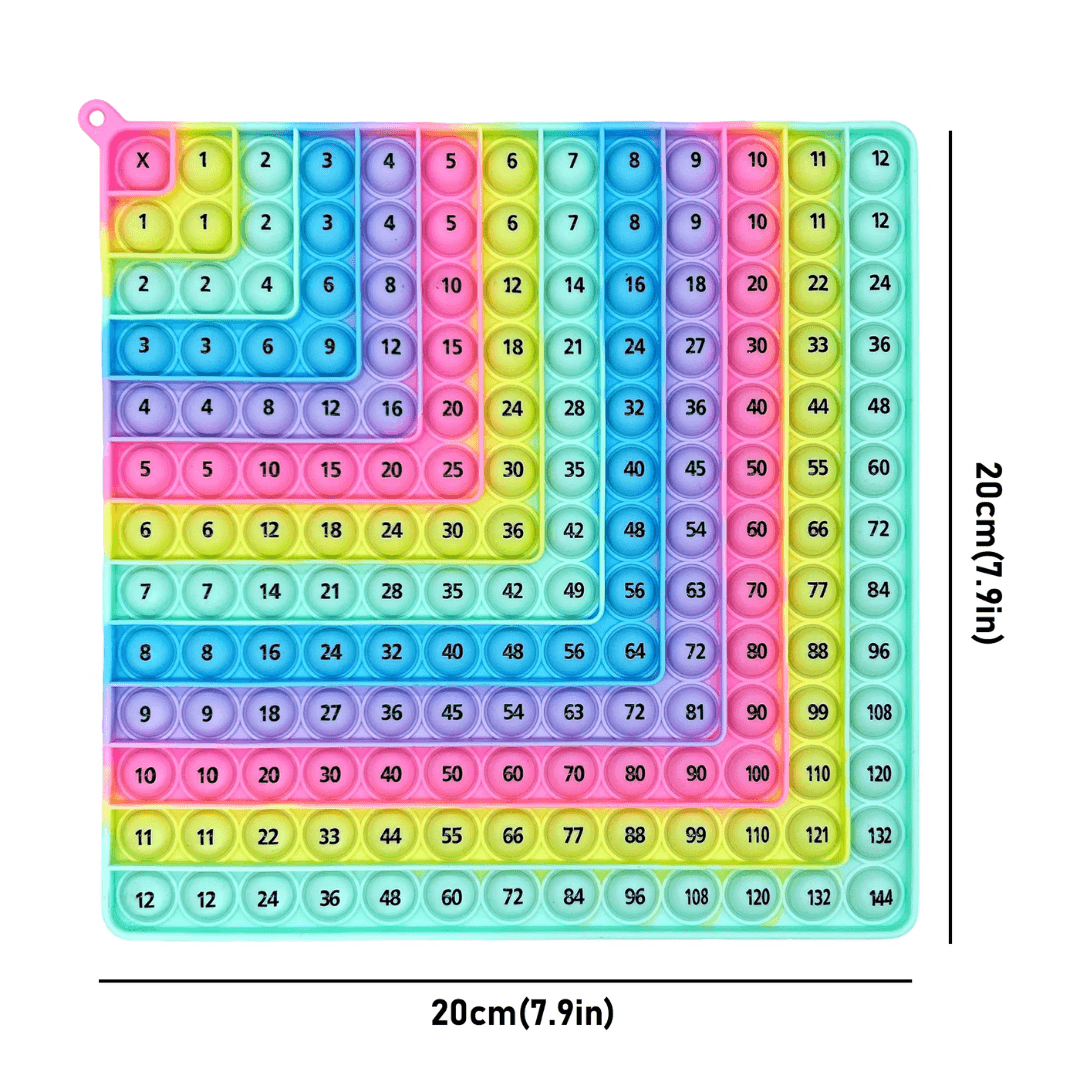 Dumilio - Matematyczna Mata Sensoryczna Do Nauki Mnożenia