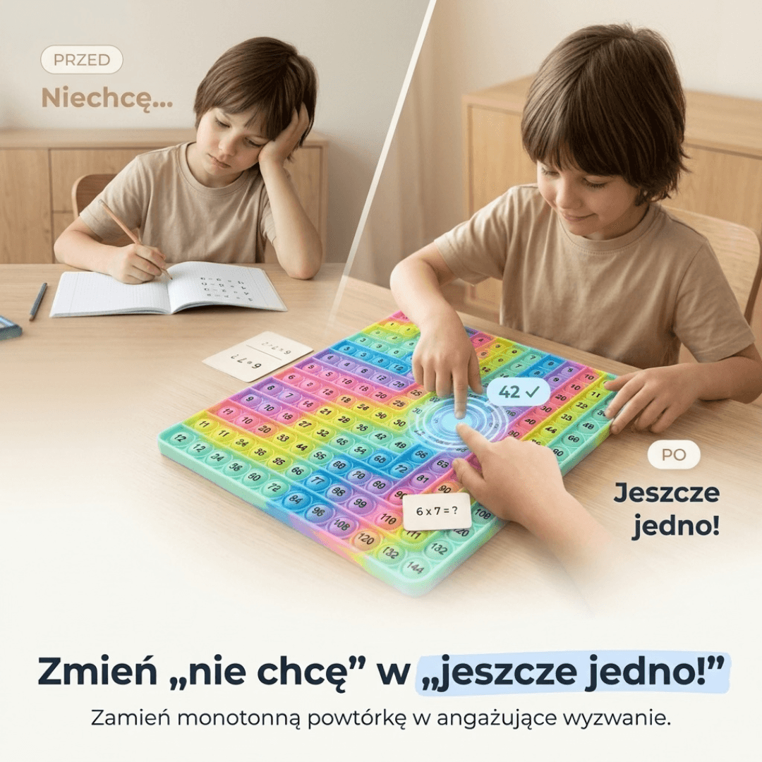 Dumilio - Matematyczna Mata Sensoryczna Do Nauki Mnożenia